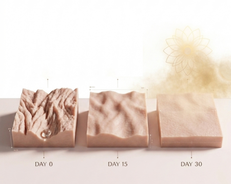 الآلية البيولوجية: لماذا لا تُعتبر جميع تركيبات الهيكساببتيد متساوية